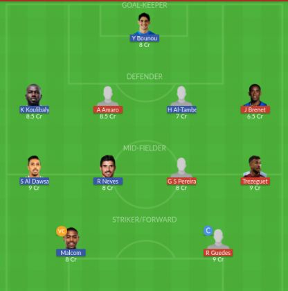 Dream11 SL Team