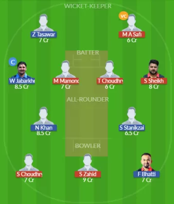 Dream11 SL Team