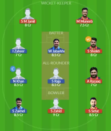 Dream11 SL Team