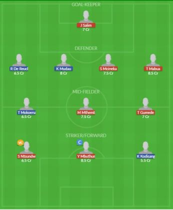 Dream11 SL Team