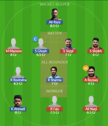 Dream11 SL Team