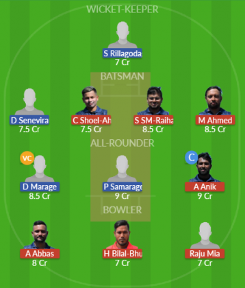 Dream11 SL Team