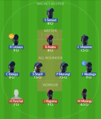 Dream11 SL Team