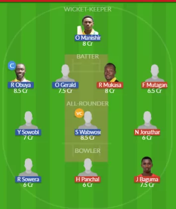 Dream11 SL Team