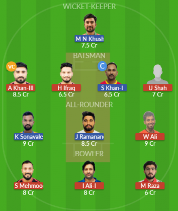 Dream11 SL Team