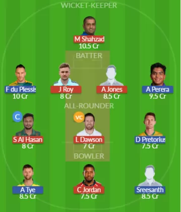Dream11 SL Team