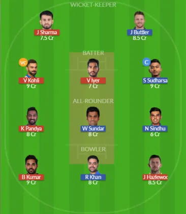 Dream11 SL Team