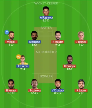 Dream11 SL Team