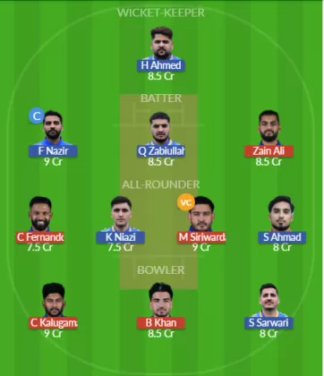 Dream11 SL Team