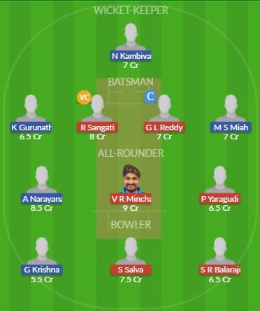 Dream11 SL Team
