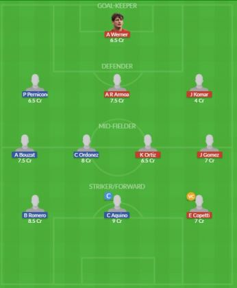 Dream11 SL Team
