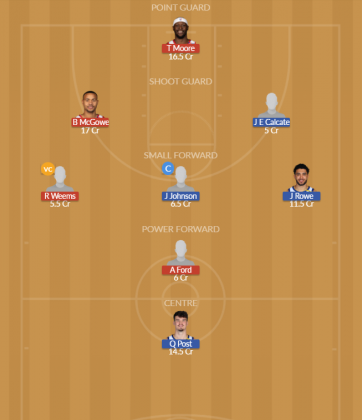 Dream11 SL Team