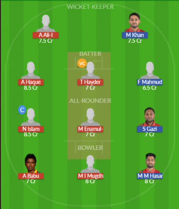 Dream11 SL Team