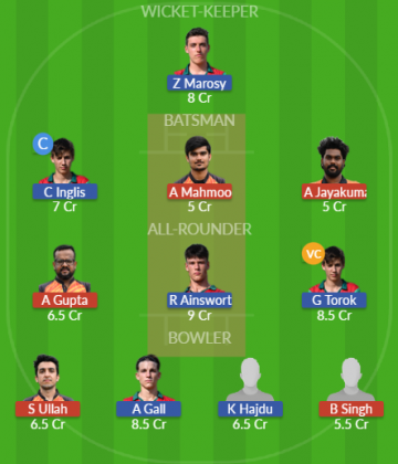 Dream11 SL Team
