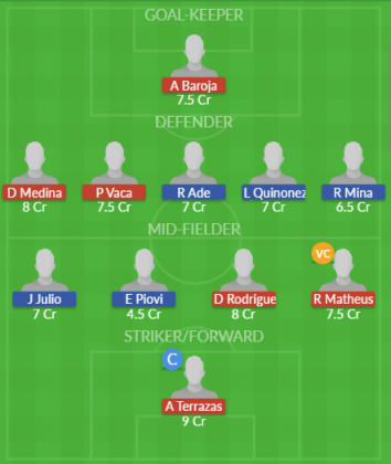 Dream11 SL Team