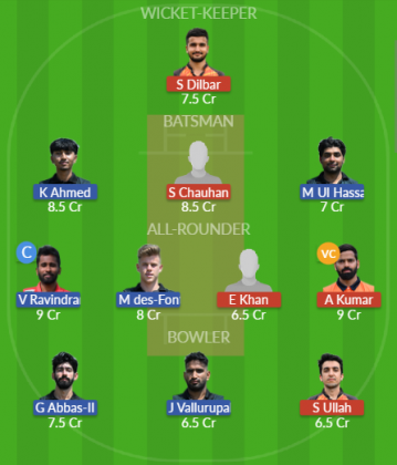 Dream11 SL Team