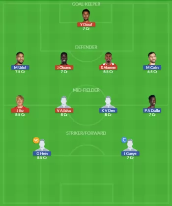 Dream11 SL Team
