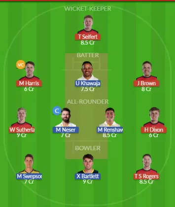 Dream11 SL Team