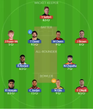 Dream11 SL Team