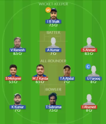 Dream11 SL Team