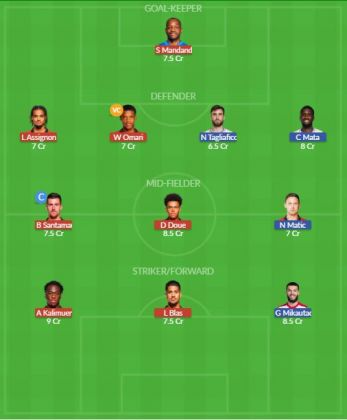 Dream11 SL Team