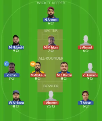 Dream11 SL Team