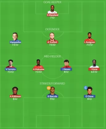 Dream11 SL Team