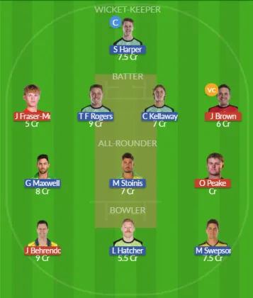 Dream11 SL Team