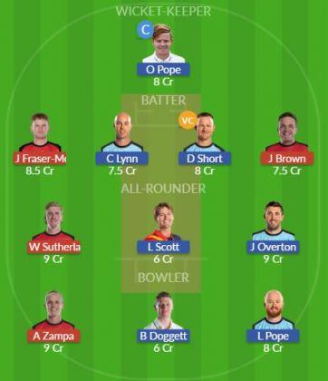 Dream11 SL Team