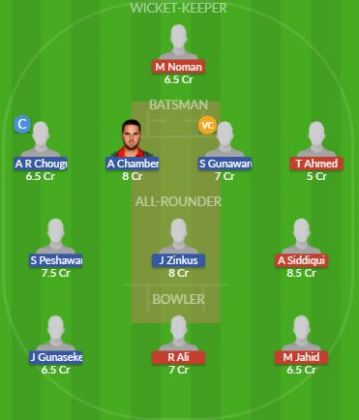 Dream11 SL Team