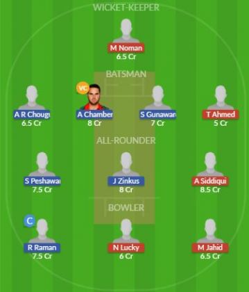 Dream11 SL Team