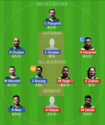 Dream11 SL Team