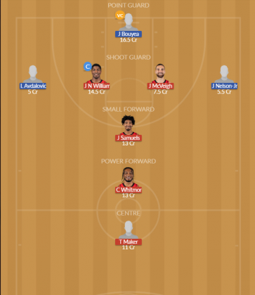 Dream11 SL Team