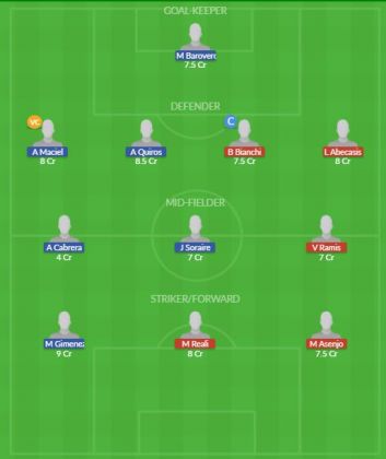 Dream11 SL Team