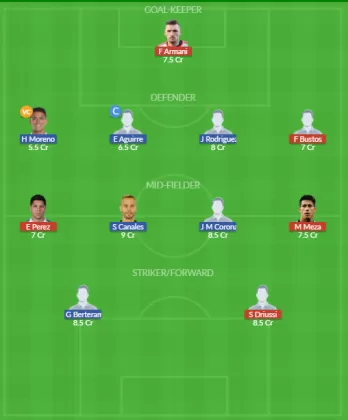 Dream11 SL Team