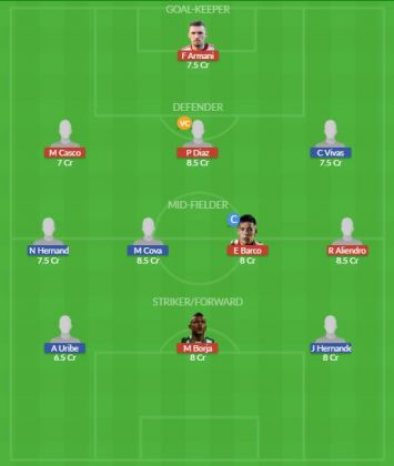 Dream11 SL Team