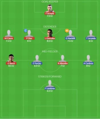 Dream11 SL Team