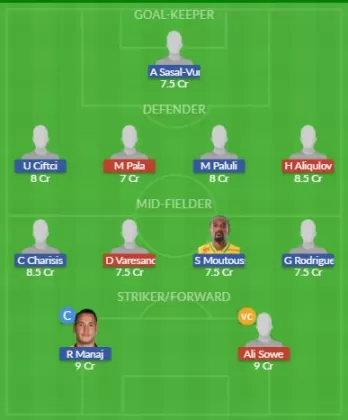 Dream11 SL Team