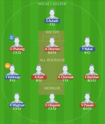 Dream11 SL Team