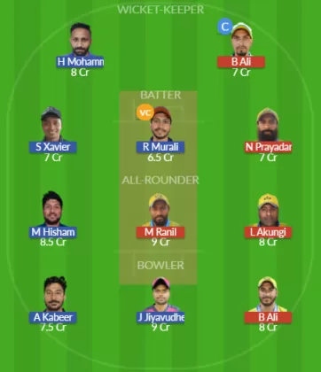 Dream11 SL Team