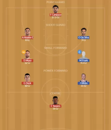 Dream11 SL Team