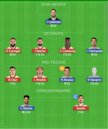 Dream11 GL Team