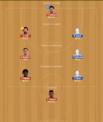 Dream11 SL Team