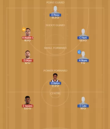 Dream11 SL Team