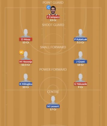 Dream11 SL Team