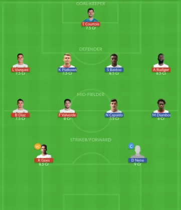 Dream11 SL Team
