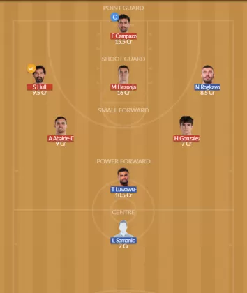 Dream11 SL Team