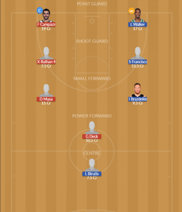 Dream11 SL Team