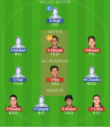 Dream11 SL Team