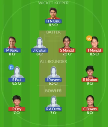 Dream11 SL Team